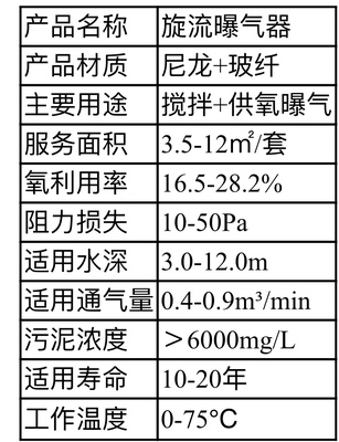 旋流曝氣器